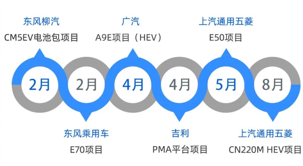 3-乐鱼手机官网入口官网.jpg 3-乐鱼手机官网入口官网.jpg